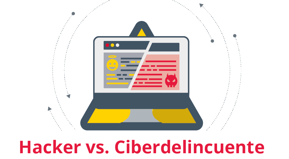 Concetpo Hacker Vs CiberDelincuente